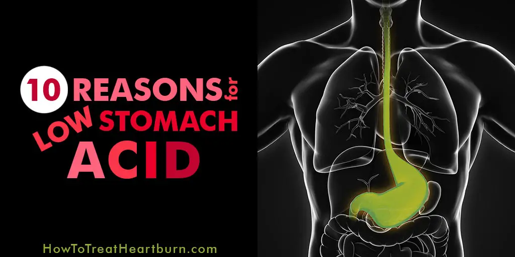 Low stomach acid can cause acid reflux, unhealthy bacterial buildup, and many more digestive disorders. Check out these 10 reasons for low stomach acid and how to increase stomach acid.
