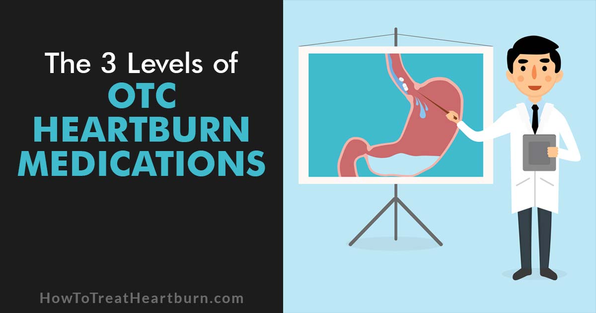 OTC Heartburn Medication: Which One Is Best? - How to ...
